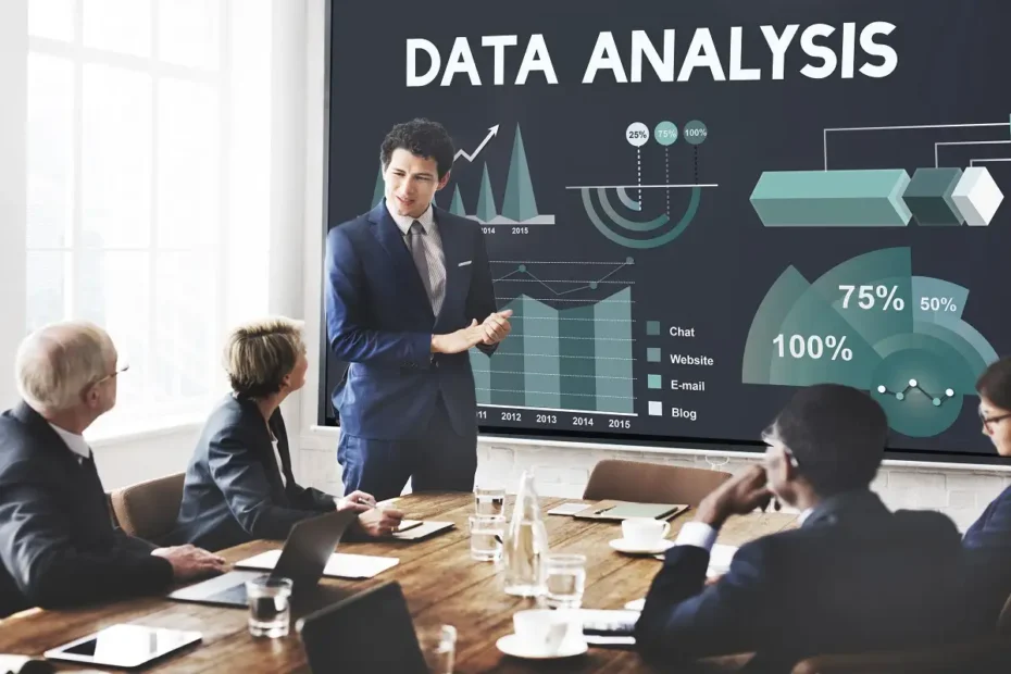 Business Intelligence Exercises for Beginners